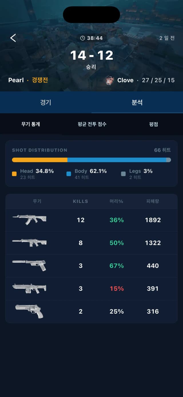 경기 분석 탭