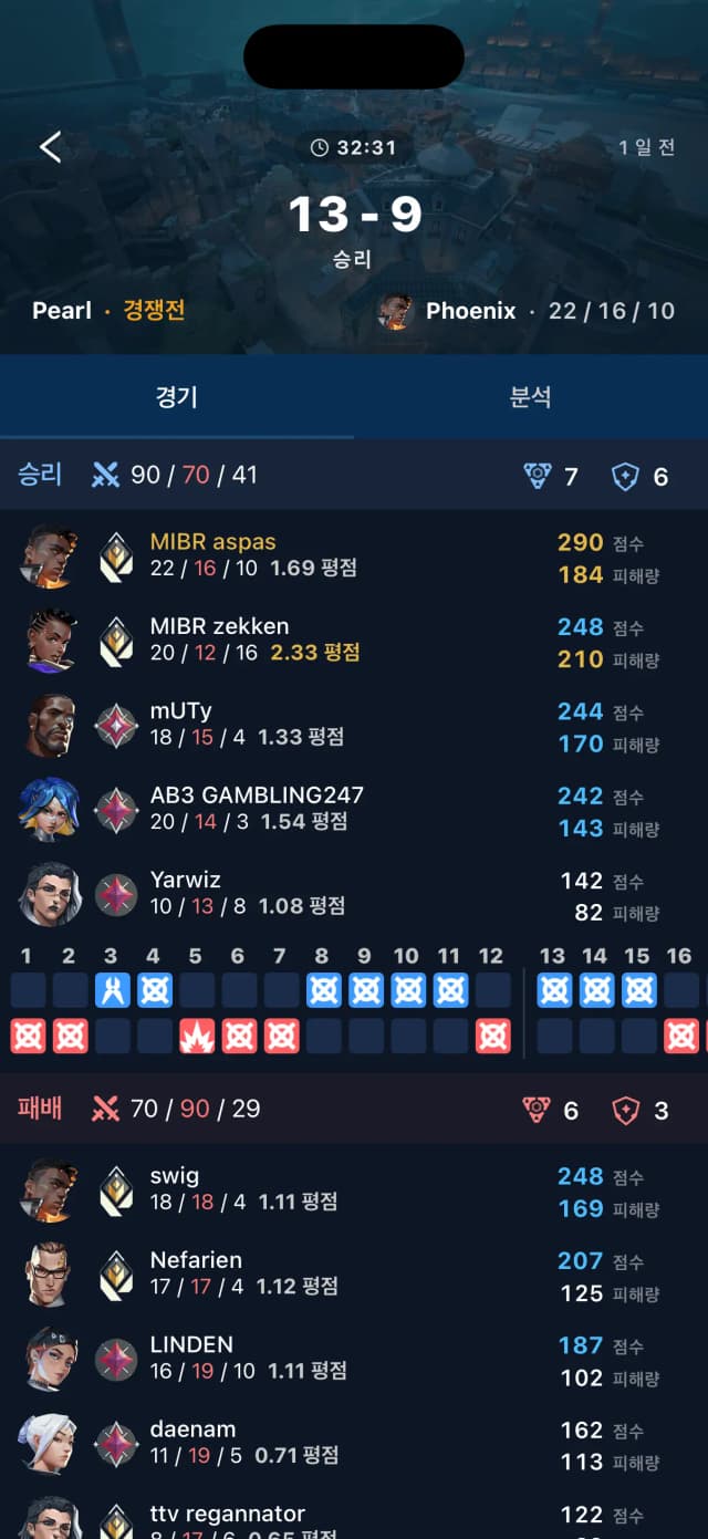 경기 분석